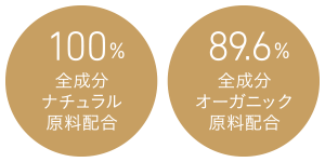 ナチュラル・オーガニック