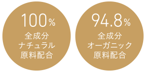 ナチュラル・オーガニック