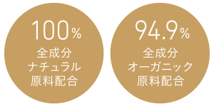 ナチュラル・オーガニック