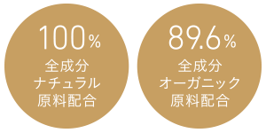 ナチュラル・オーガニック