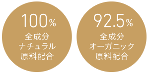 ナチュラル・オーガニック