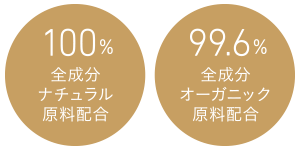 ナチュラル・オーガニック